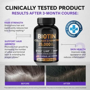 Hair Growth